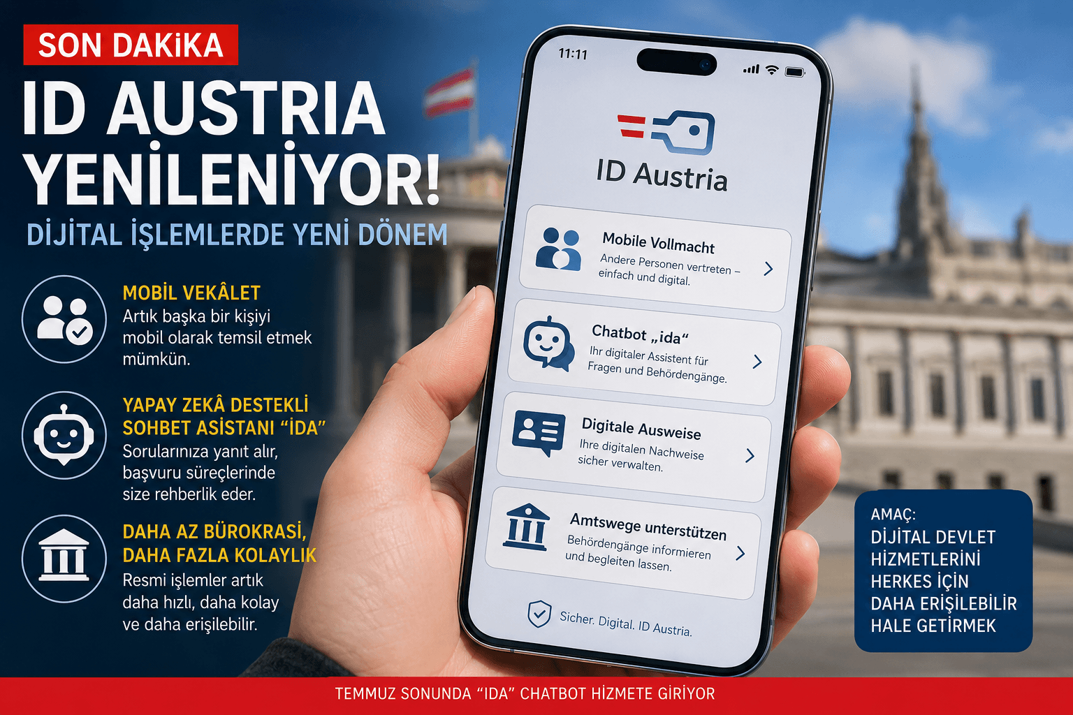 Avusturya’da ID Austria uygulaması yenileniyor: Dijital işlemlerde yeni dönem