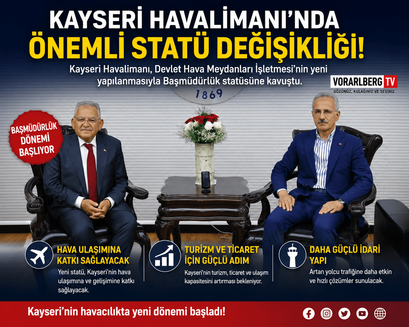 Kayseri Havalimanı’nda Önemli Statü Değişikliği! Başmüdürlük Dönemi Başlıyor