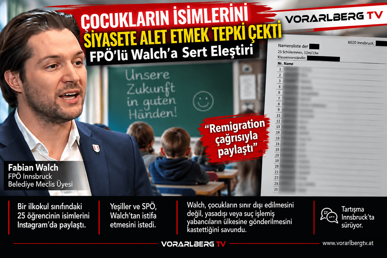 Çocukların İsimleri “Remigration” Tartışmasına Taşındı: FPÖ’lü Walch’a Tepki