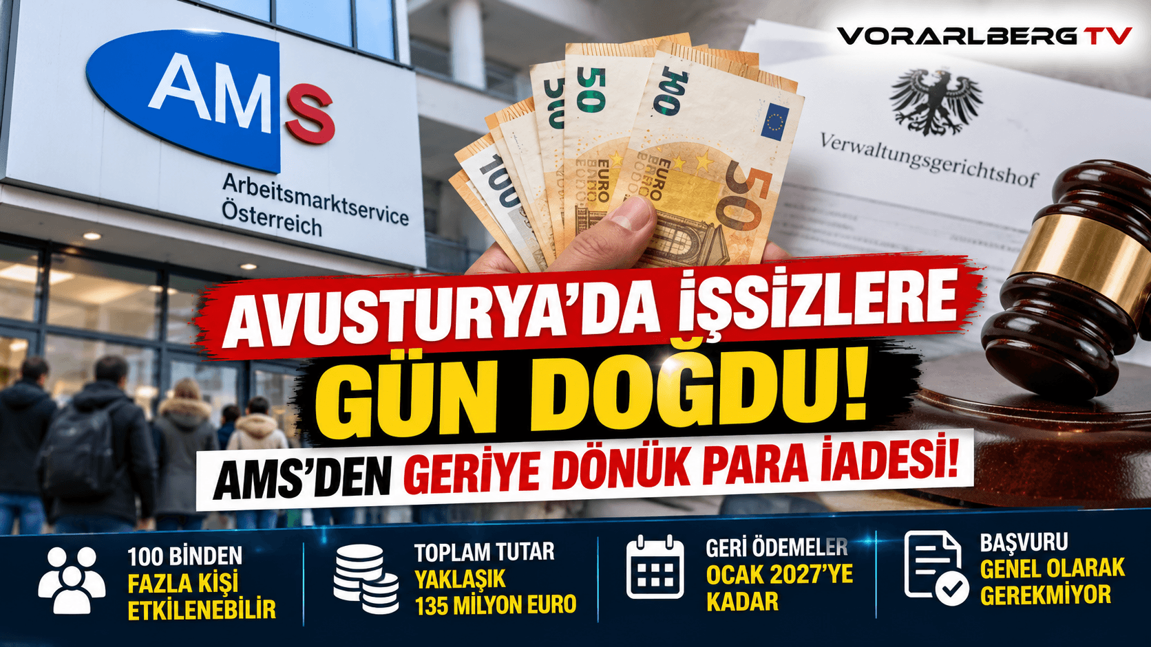 Avusturya'da İşsizlere Gün Doğdu: AMS'den Geriye Dönük Para İadesi!